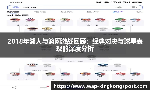 2018年湖人与篮网激战回顾:经典对决与球星表现的深度分析